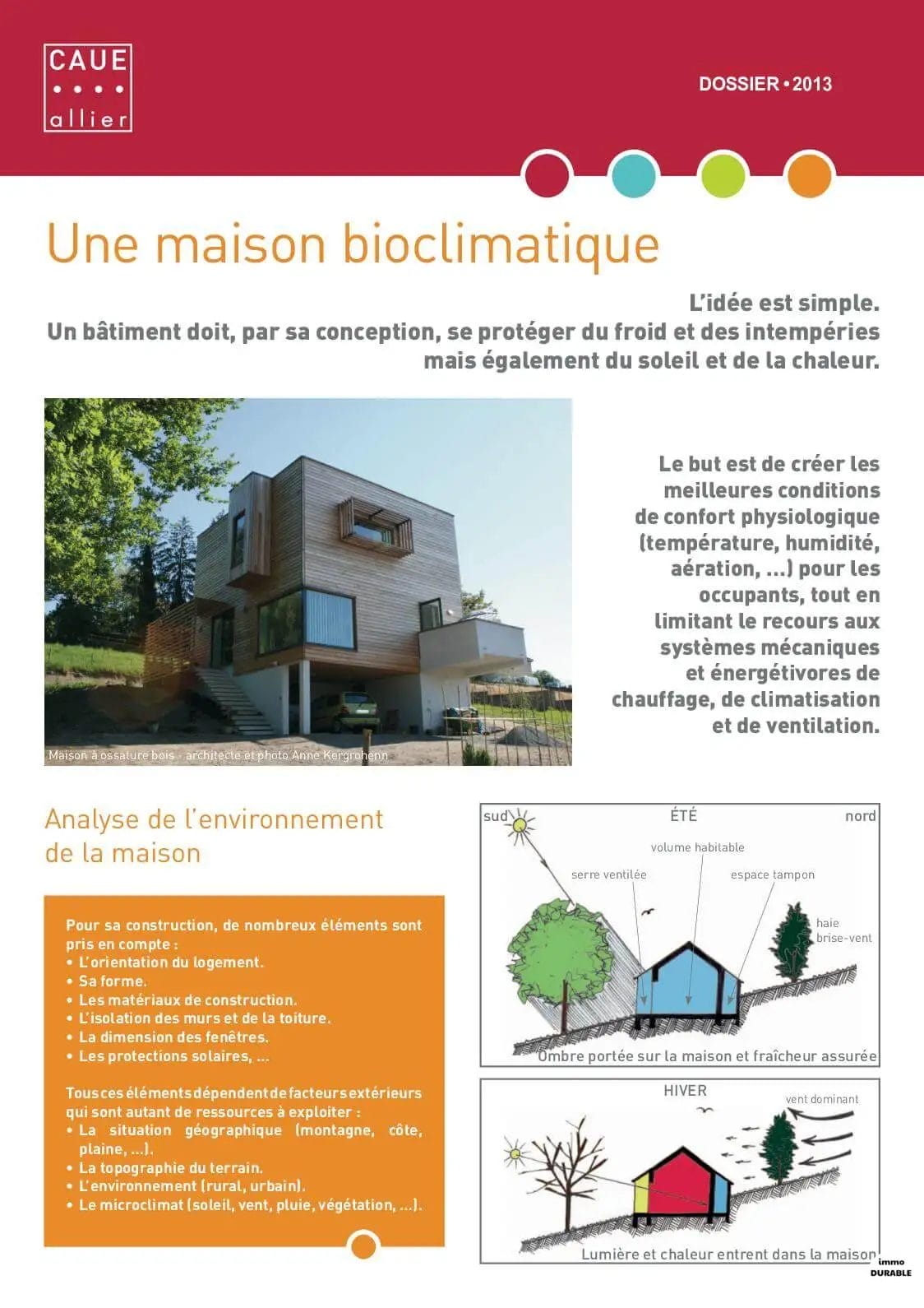 La Conception Bioclimatique : Allier Confort Thermique Et économies D ...