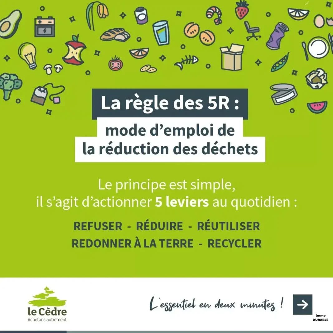 Réduire, réutiliser, recycler : le mantra des villes durables