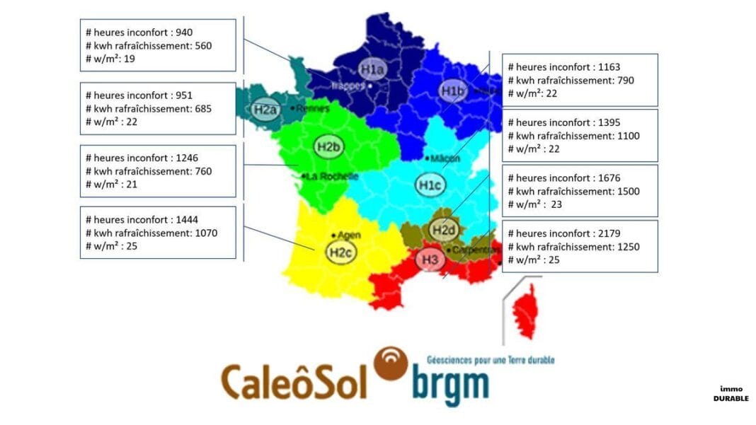 Le géocooling : une solution naturelle pour rafraîchir efficacement les bâtiments