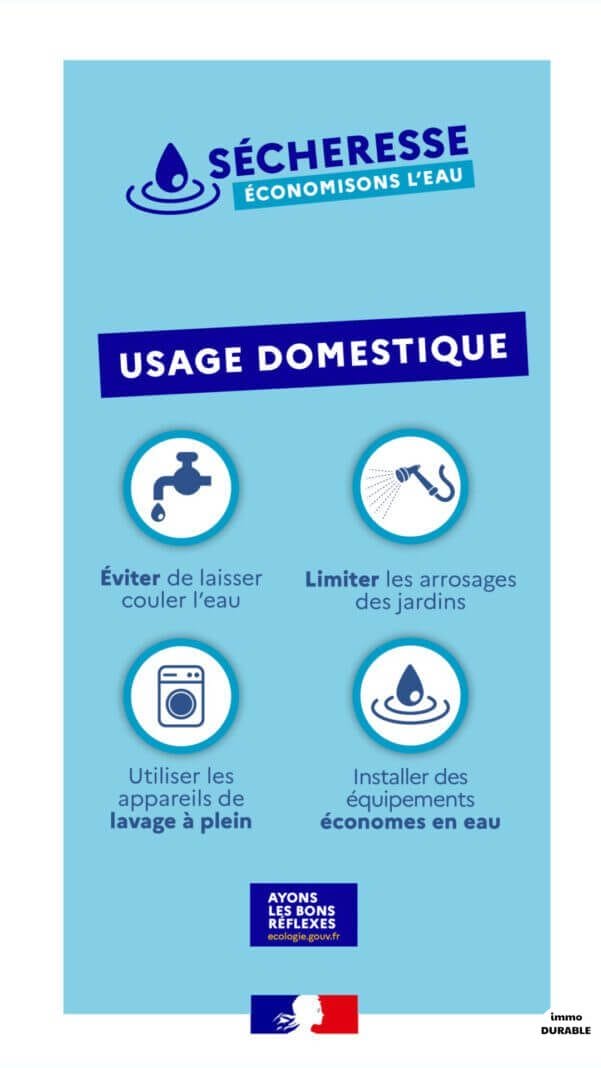 10 astuces simples pour économiser de l'eau chez soi