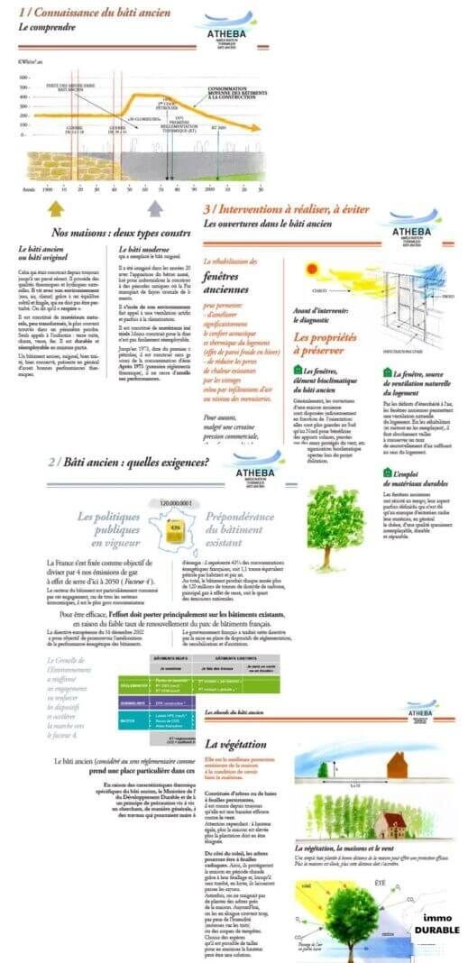 Tout savoir sur les aspects réglementaires de la réhabilitation du bâti ancien