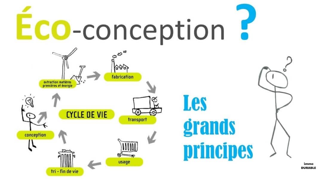 Les principes de l’écoconception dans la construction modulaire